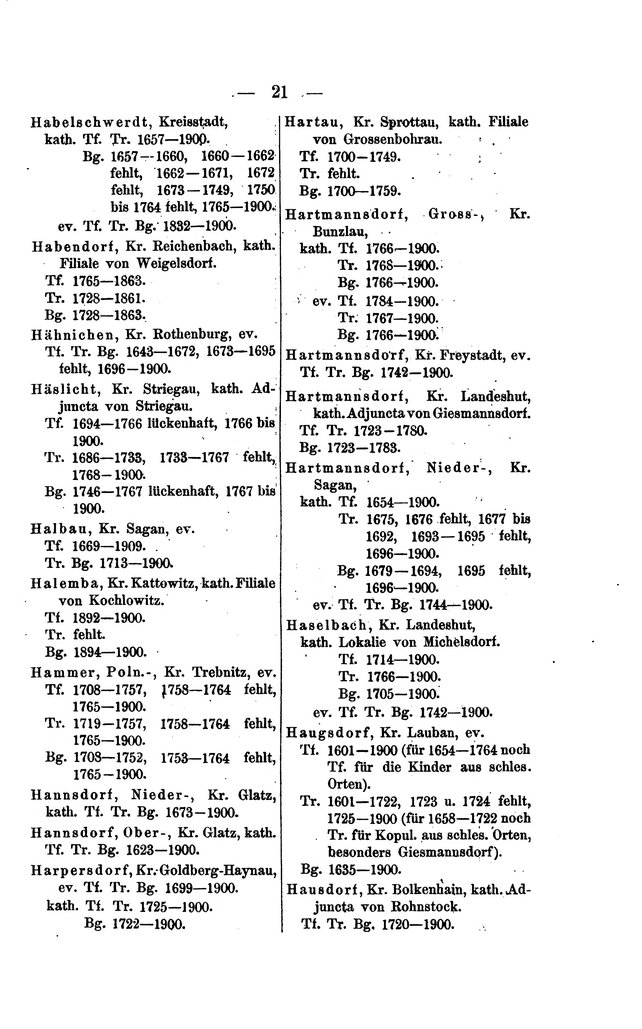 Kirchenbuecher Schlesien 1902.djvu # 37