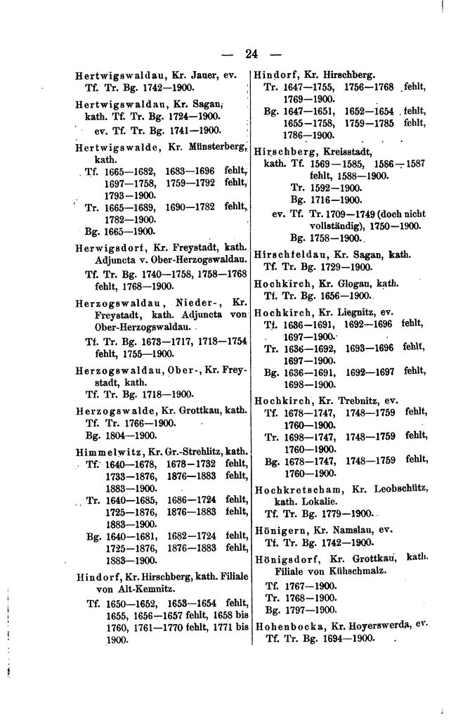 Kirchenbuecher Schlesien 1902.djvu # 40