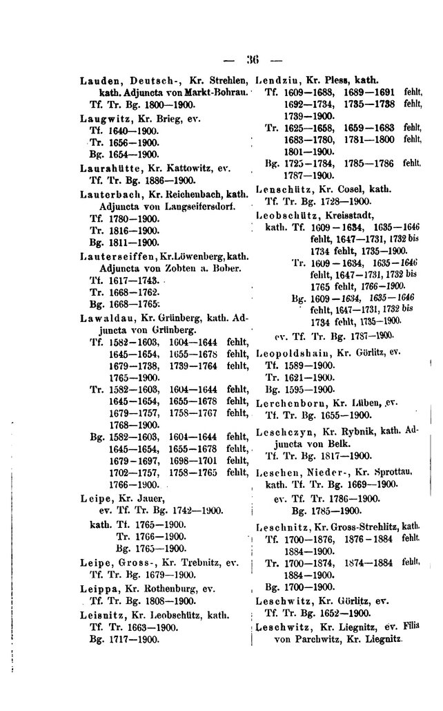 Kirchenbuecher Schlesien 1902.djvu # 52