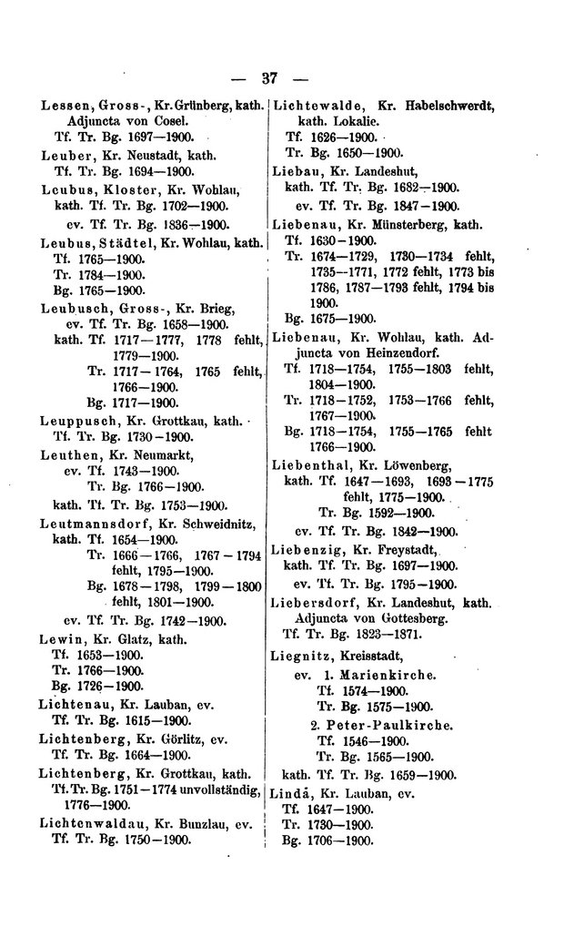 Kirchenbuecher Schlesien 1902.djvu # 53