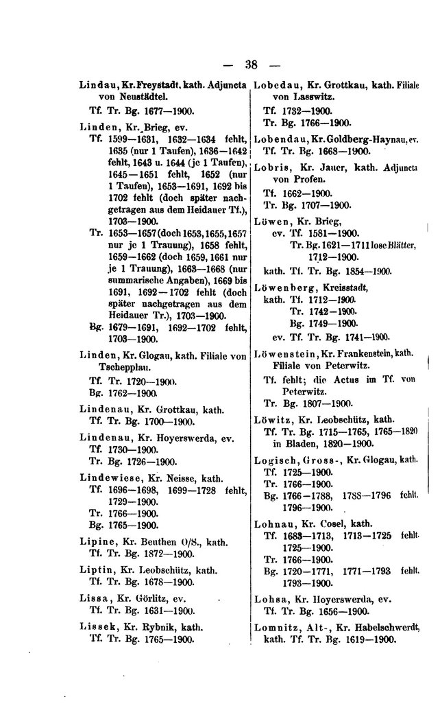 Kirchenbuecher Schlesien 1902.djvu # 54