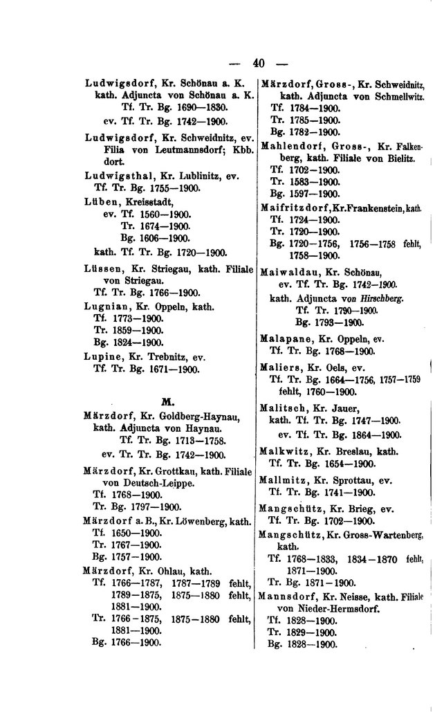 Kirchenbuecher Schlesien 1902.djvu # 56