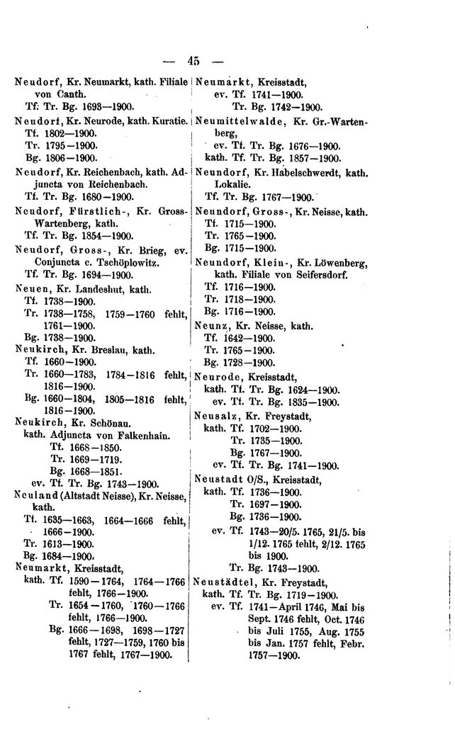 Kirchenbuecher Schlesien 1902.djvu # 61