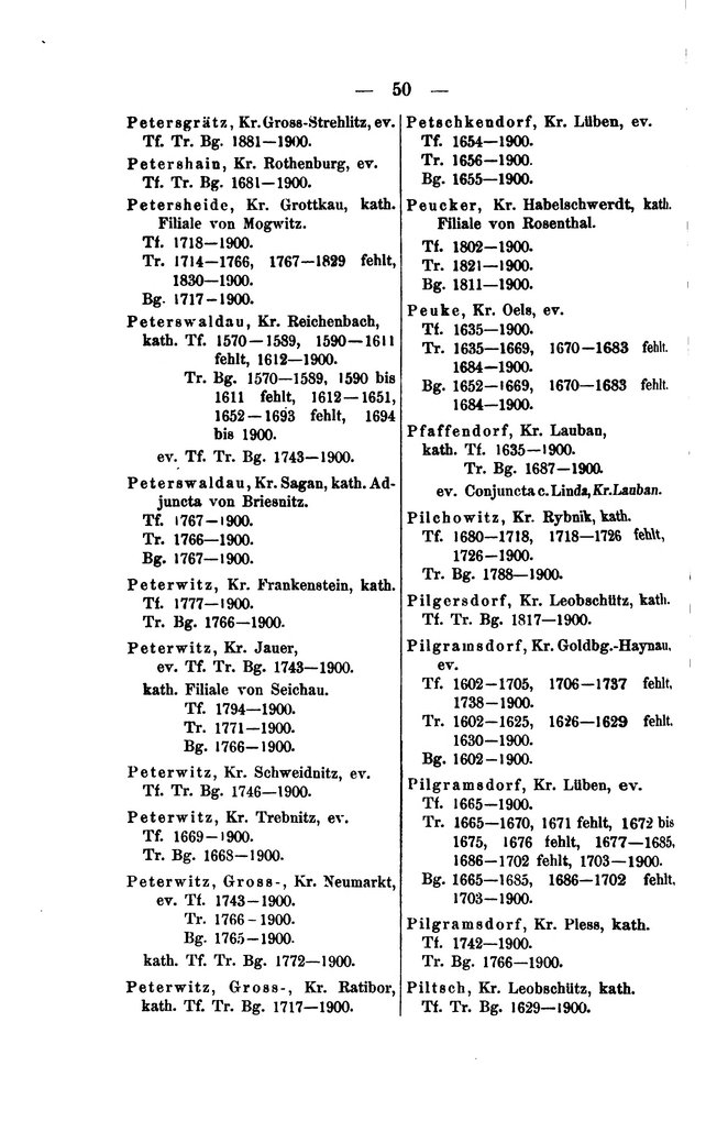 Kirchenbuecher Schlesien 1902.djvu # 66