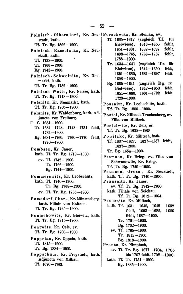 Kirchenbuecher Schlesien 1902.djvu # 68