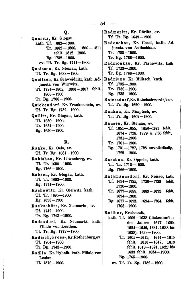 Kirchenbuecher Schlesien 1902.djvu # 70