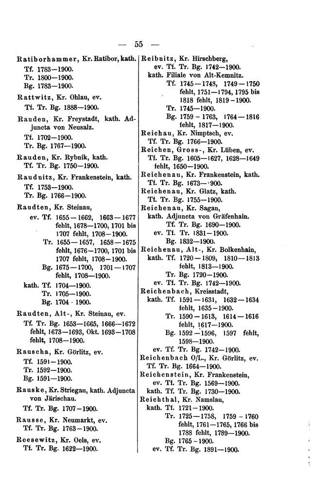 Kirchenbuecher Schlesien 1902.djvu # 71