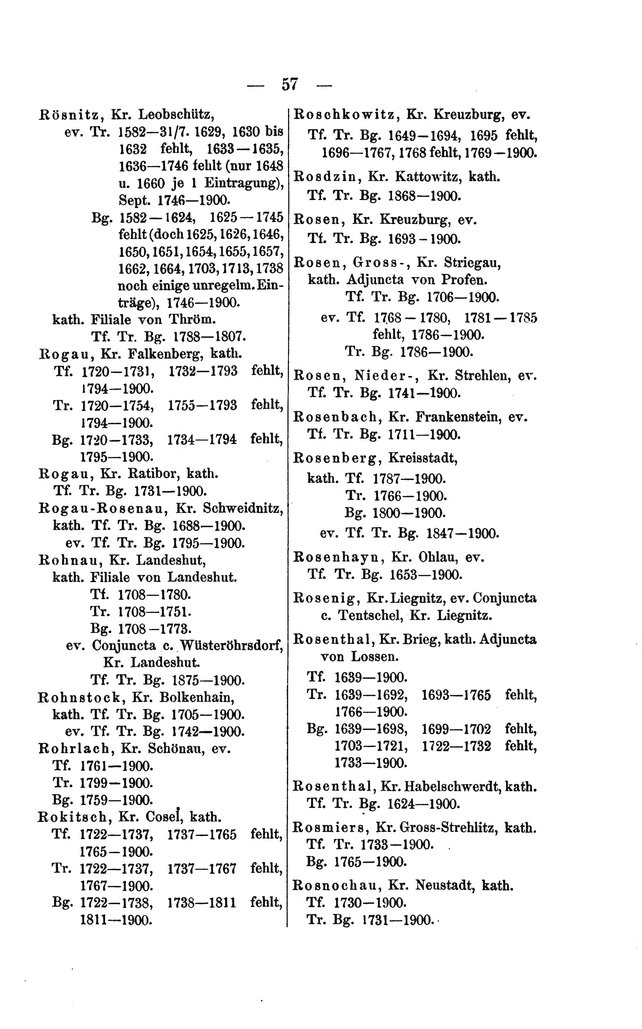 Kirchenbuecher Schlesien 1902.djvu # 73
