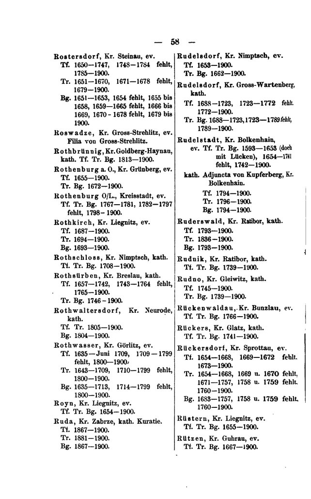Kirchenbuecher Schlesien 1902.djvu # 74