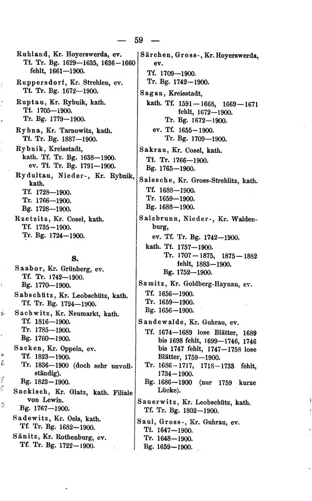 Kirchenbuecher Schlesien 1902.djvu # 75