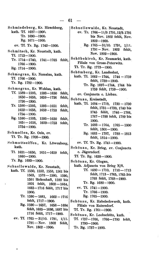 Kirchenbuecher Schlesien 1902.djvu # 77