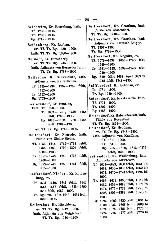 Kirchenbuecher Schlesien 1902.djvu # 80