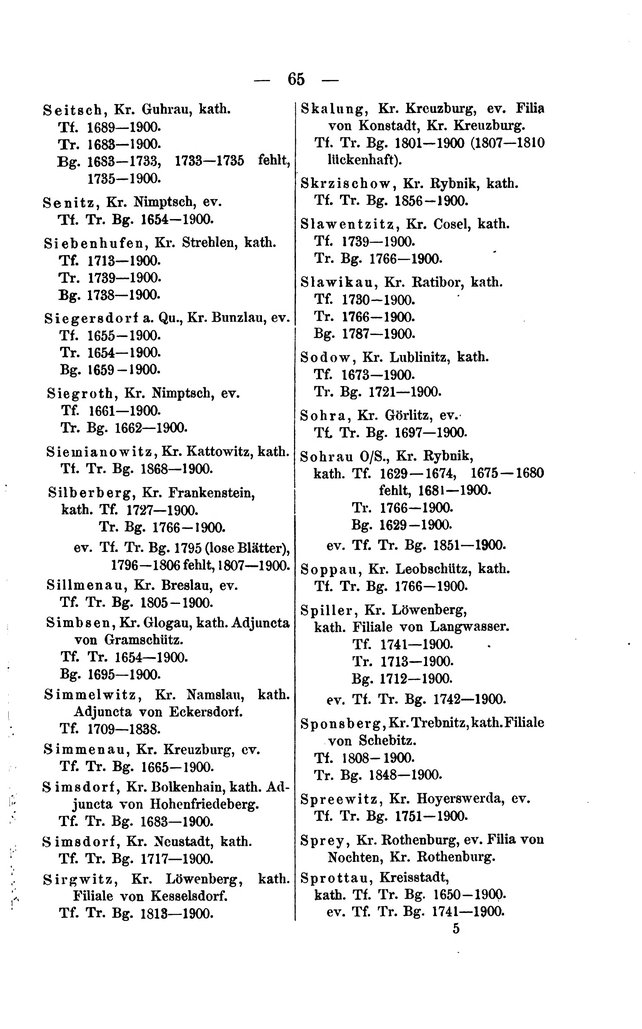 Kirchenbuecher Schlesien 1902.djvu # 81