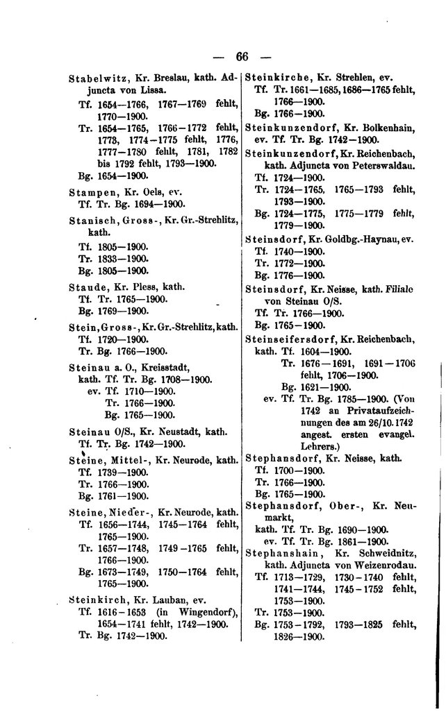 Kirchenbuecher Schlesien 1902.djvu # 82