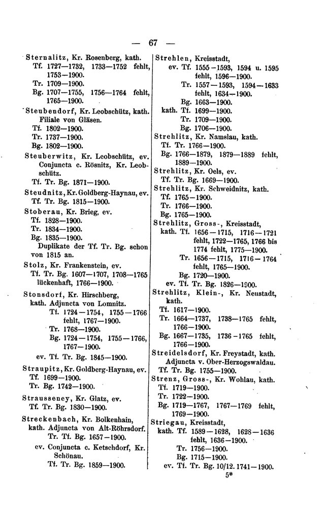 Kirchenbuecher Schlesien 1902.djvu # 83
