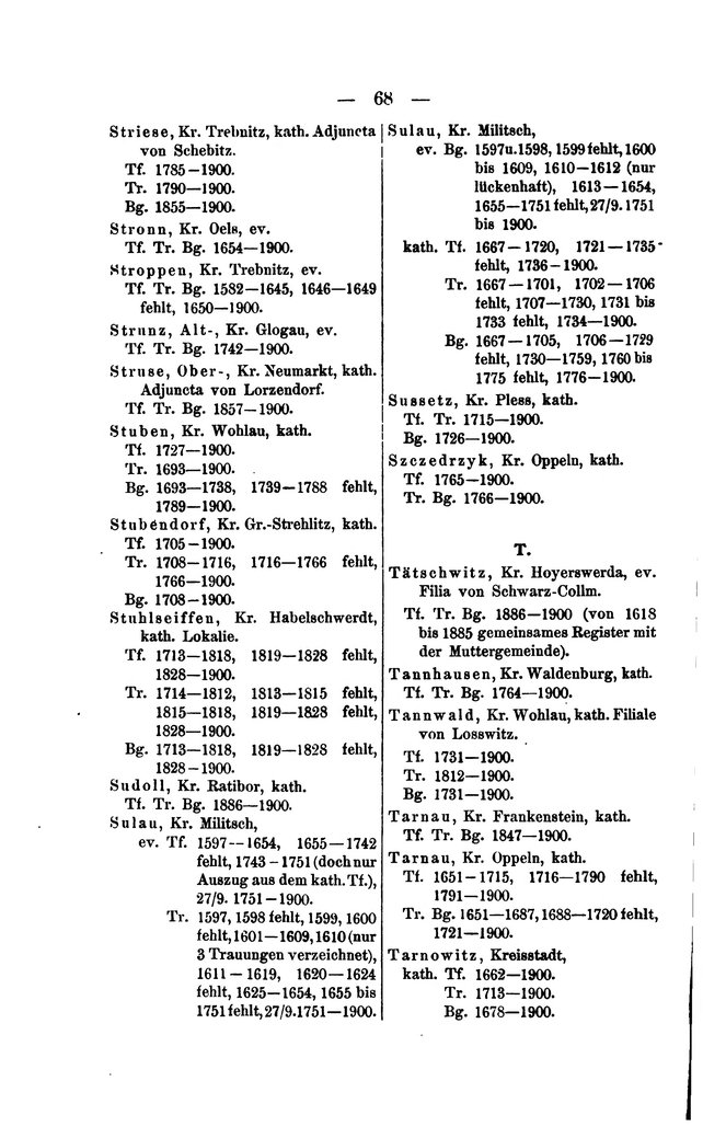 Kirchenbuecher Schlesien 1902.djvu # 84