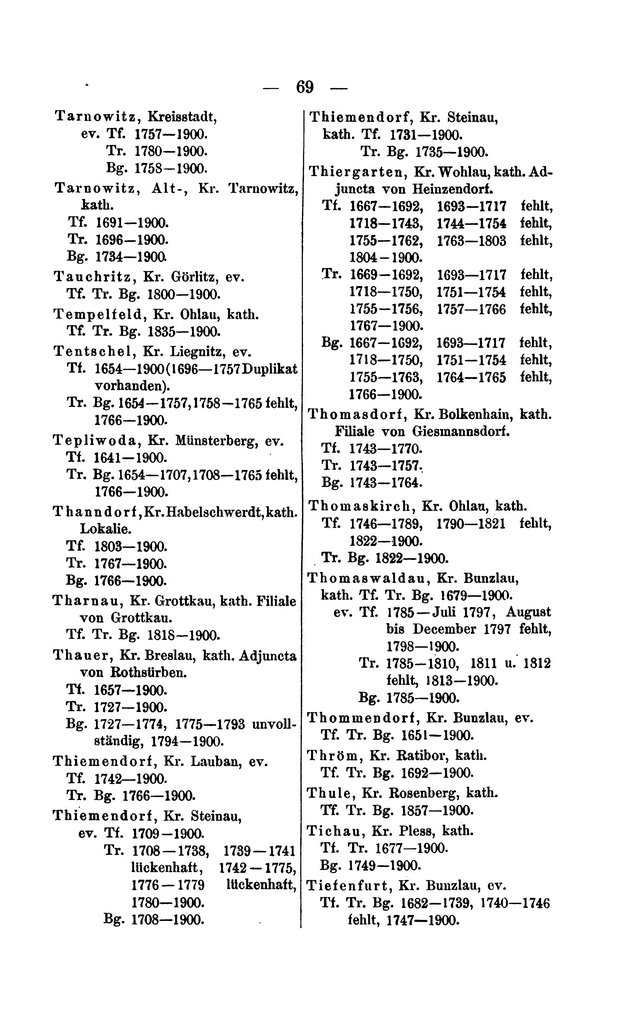 Kirchenbuecher Schlesien 1902.djvu # 85