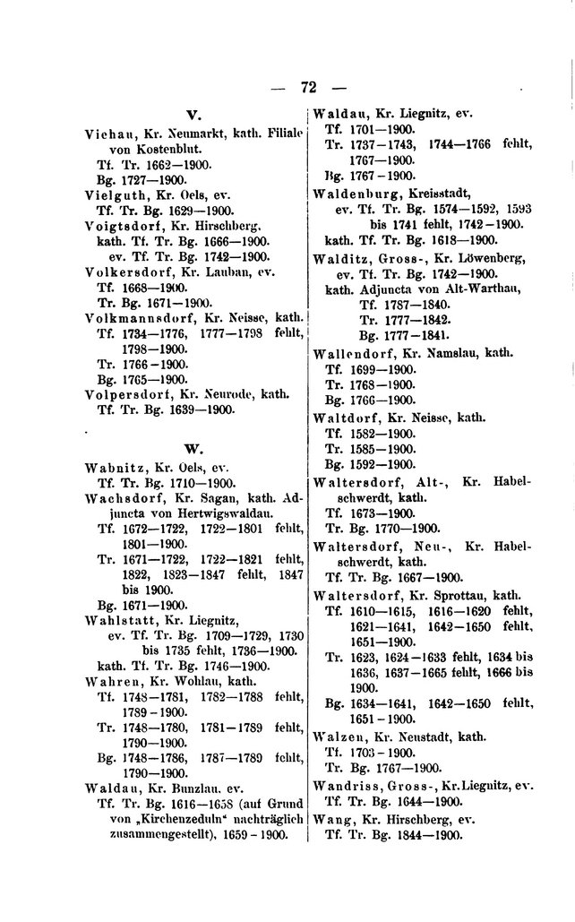 Kirchenbuecher Schlesien 1902.djvu # 88