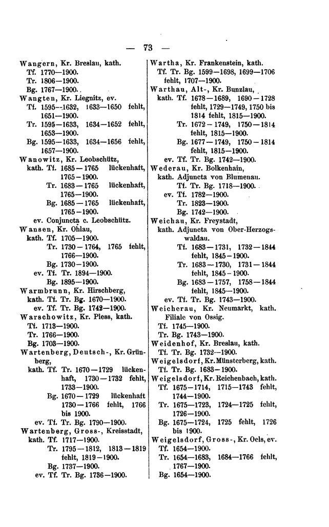 Kirchenbuecher Schlesien 1902.djvu # 89
