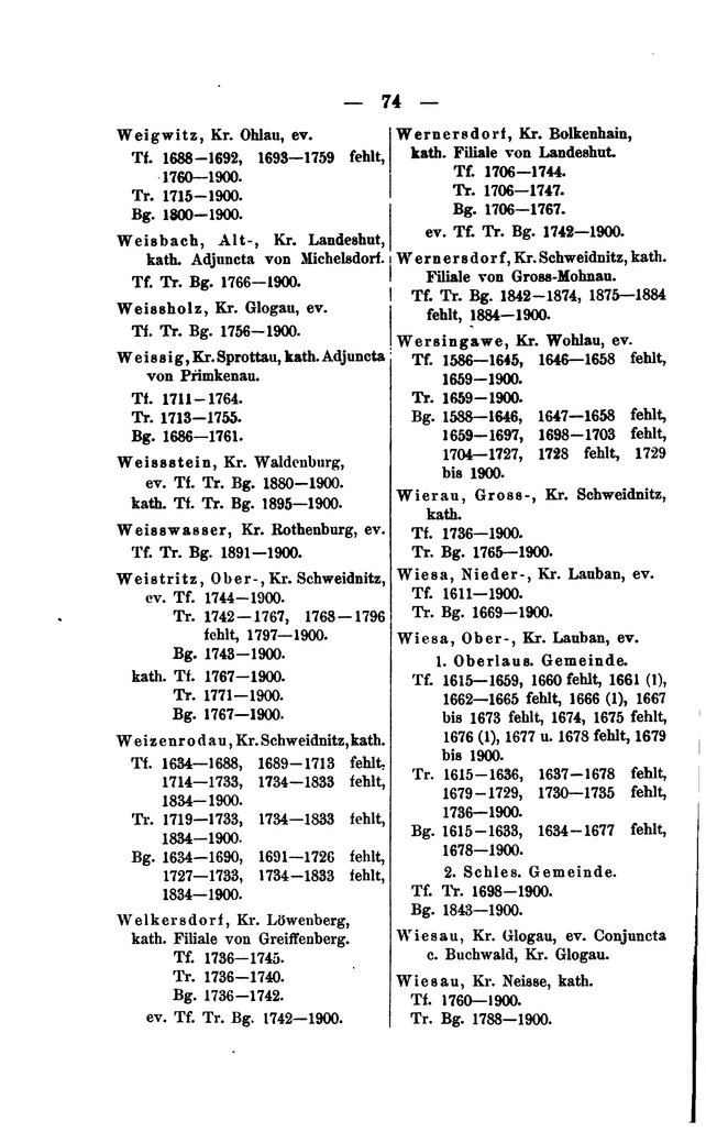 Kirchenbuecher Schlesien 1902.djvu # 90