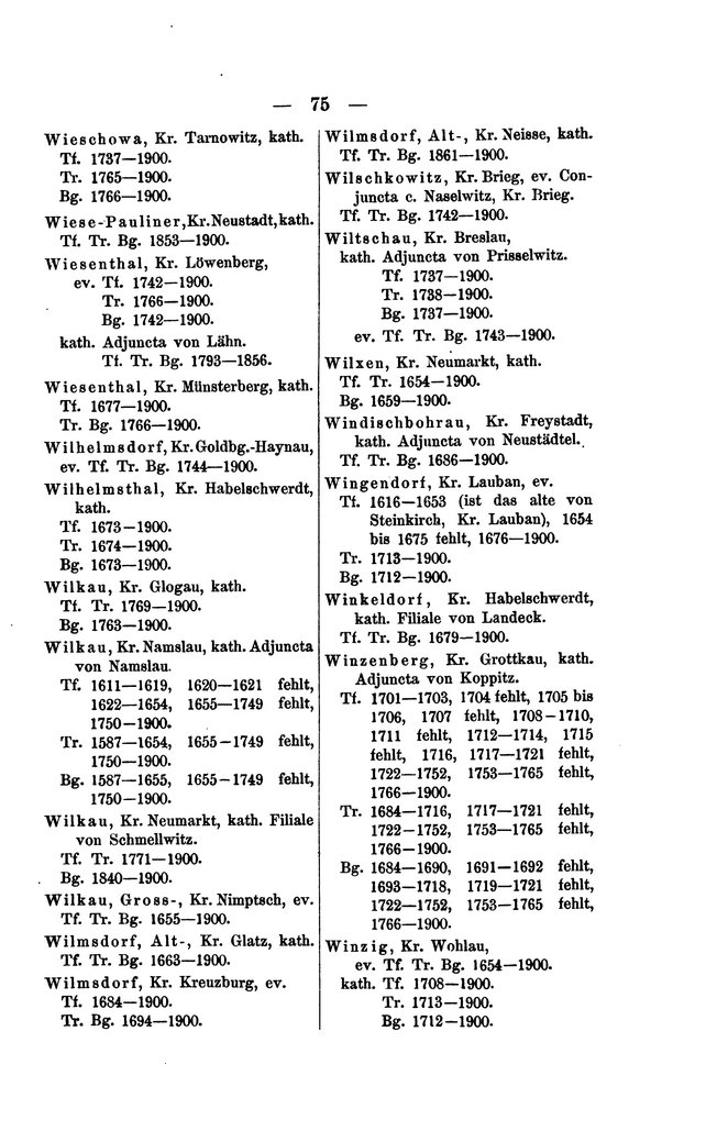 Kirchenbuecher Schlesien 1902.djvu # 91