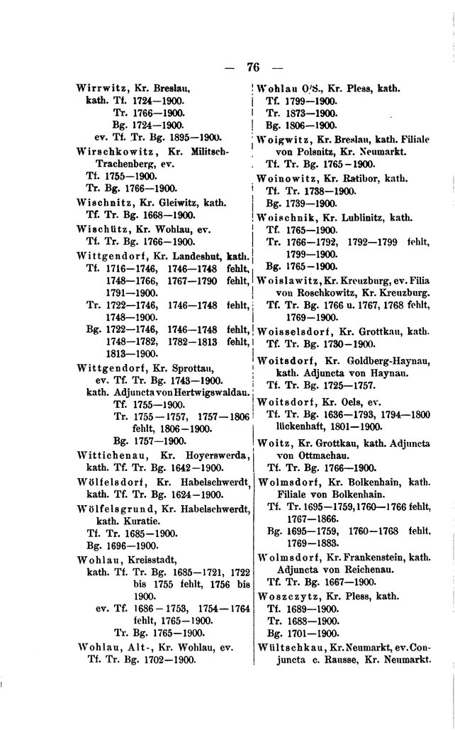 Kirchenbuecher Schlesien 1902.djvu # 92