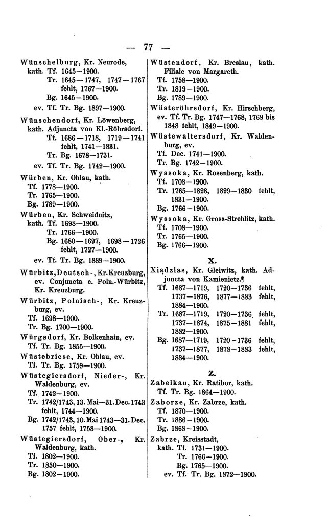 Kirchenbuecher Schlesien 1902.djvu # 93