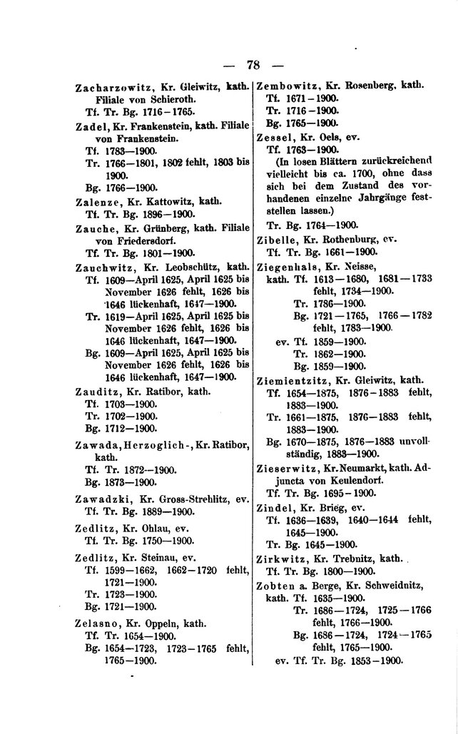 Kirchenbuecher Schlesien 1902.djvu # 94