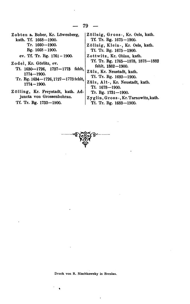 Kirchenbuecher Schlesien 1902.djvu # 95