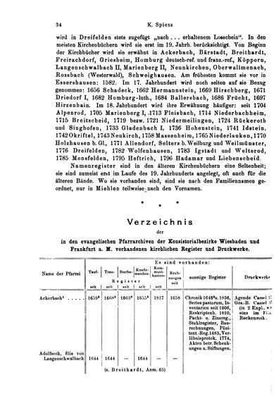 Kirchenbuecher-ev-Wiesbaden.djvu # 34