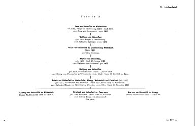 Krick-212-Stammtafeln.djvu # 147