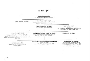 Krick-212-Stammtafeln.djvu # 166