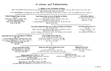 Krick-212-Stammtafeln.djvu # 167