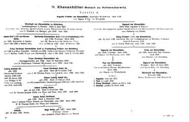 Krick-212-Stammtafeln.djvu # 171