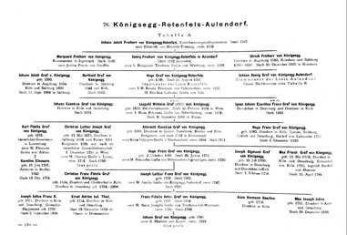 Krick-212-Stammtafeln.djvu # 180