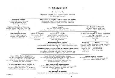 Krick-212-Stammtafeln.djvu # 182