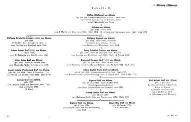 Krick-212-Stammtafeln.djvu # 29