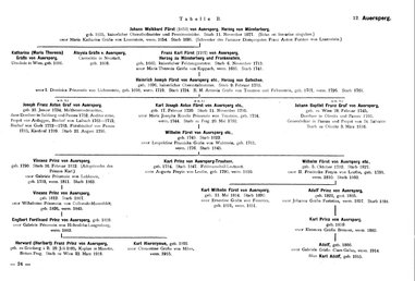 Krick-212-Stammtafeln.djvu # 34