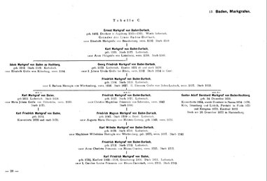 Krick-212-Stammtafeln.djvu # 38
