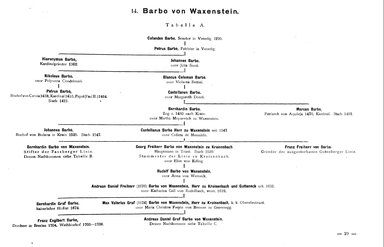 Krick-212-Stammtafeln.djvu # 39
