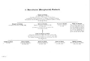 Krick-212-Stammtafeln.djvu # 50