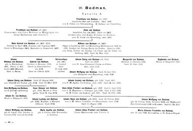 Krick-212-Stammtafeln.djvu # 54