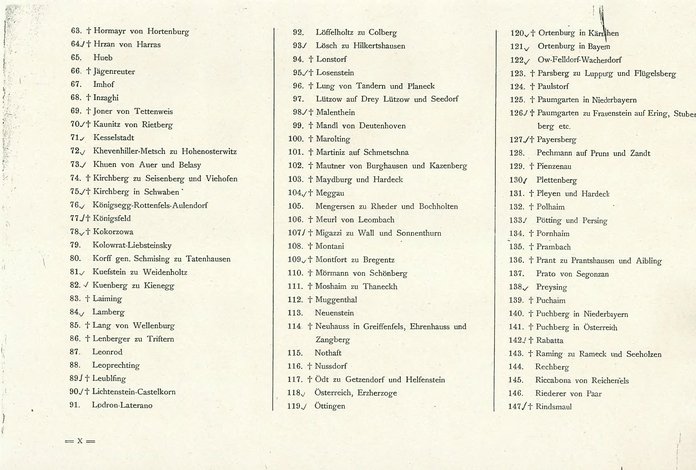 Krick-212-Stammtafeln.djvu # 8