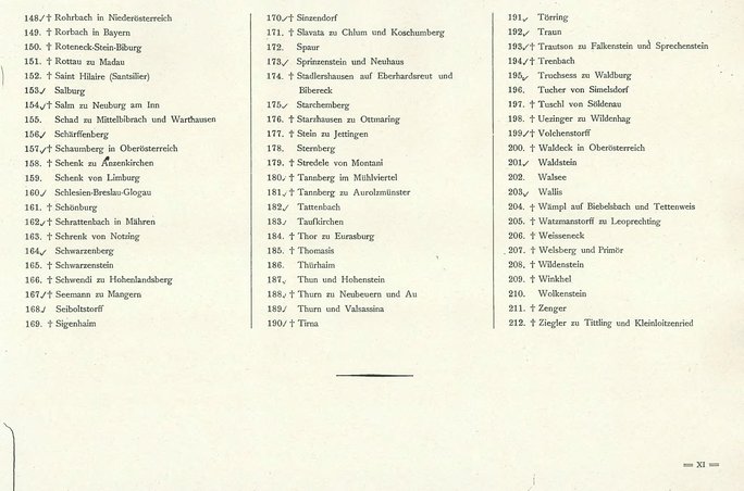 Krick-212-Stammtafeln.djvu # 9