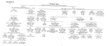 Kurze-Chronik-Kypke.djvu # 107