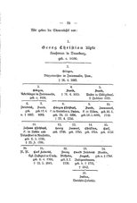 Kurze-Chronik-Kypke.djvu # 24