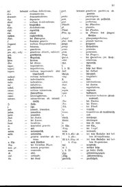 Lateinisch-deutsches-schulwoerterbuch.djvu # 9