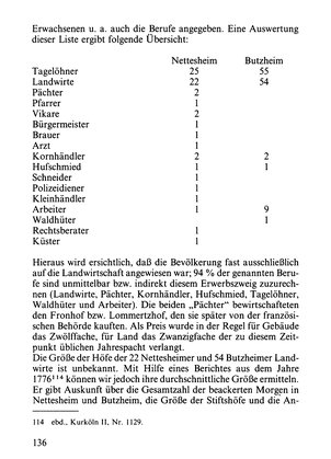 Leben am Gillbach.djvu # 135