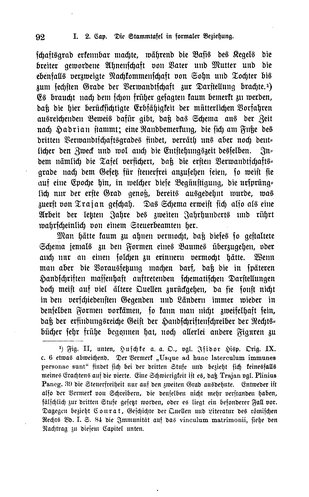 Lehrbuch der gesammten wissenschaftlichen Genealogie.djvu # 100