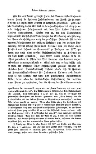 Lehrbuch der gesammten wissenschaftlichen Genealogie.djvu # 103